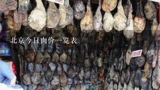 北京今日肉价1览表