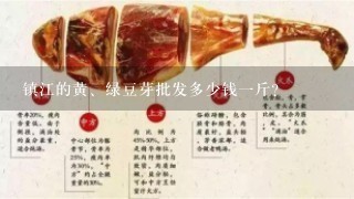 镇江的黄、绿豆芽批发多少钱1斤？